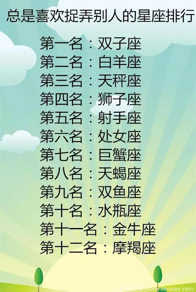 十二星座的解运地点、婚姻观，总是喜欢捉弄别人、眼光最高排行榜