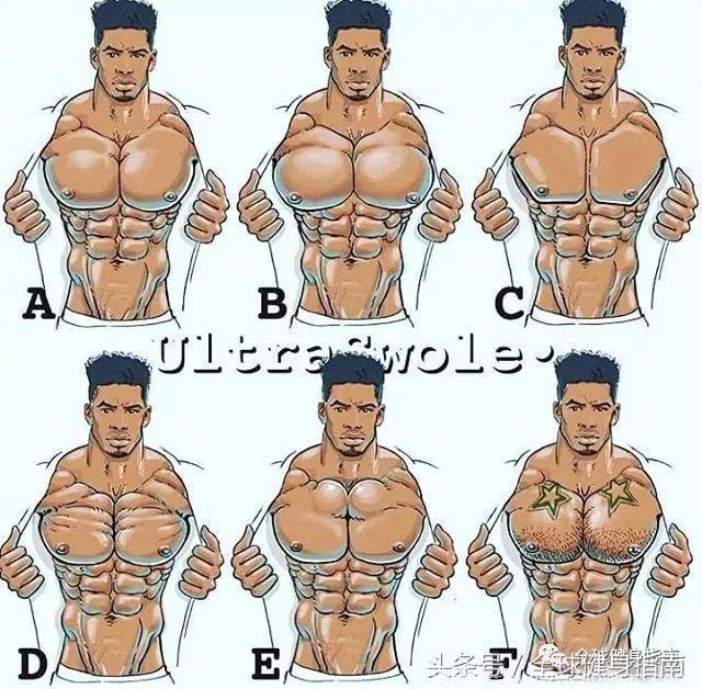 6种不同的胸肌形状？！你是哪一种？！