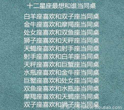 十二星座都会选择做什么样的兼职，最想和谁当同桌，好老公排行？