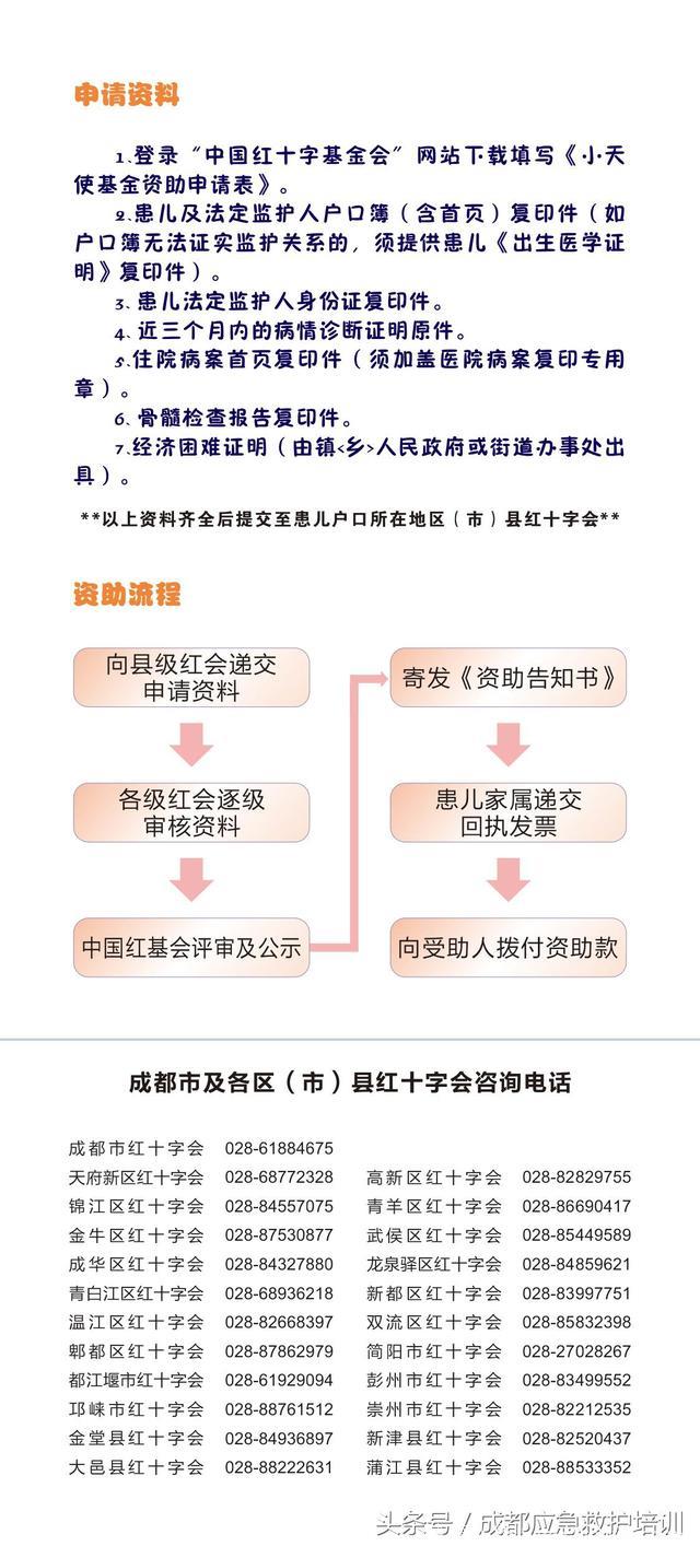 重磅！14周岁以下的白血病或先心病儿童贫困家庭，可申领红十字天使基金