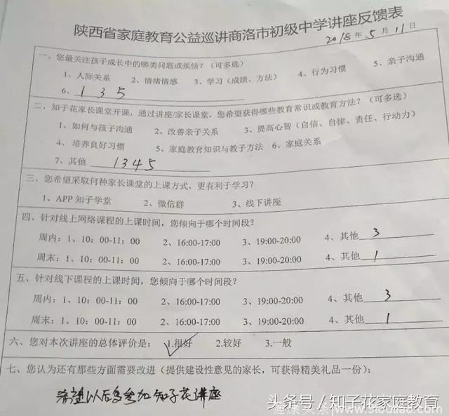 知子花教育——陕西家庭教育巡讲商洛站圆满结束