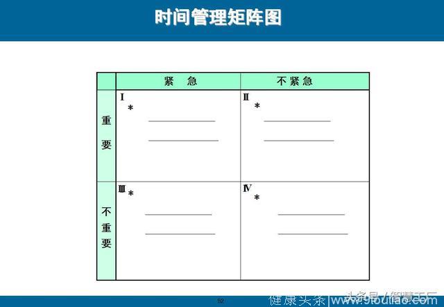 工作计划与时间管理