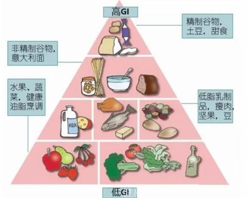 男子腿肿2个月，查出尿毒症，医生提醒糖友：4个信号小心肾病！