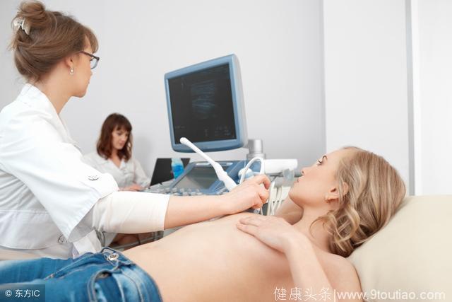 美国放射学会2013版 乳腺影像报告和数据系统超声检查解答