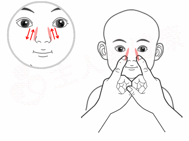 鼻炎的按摩方法示意图图片