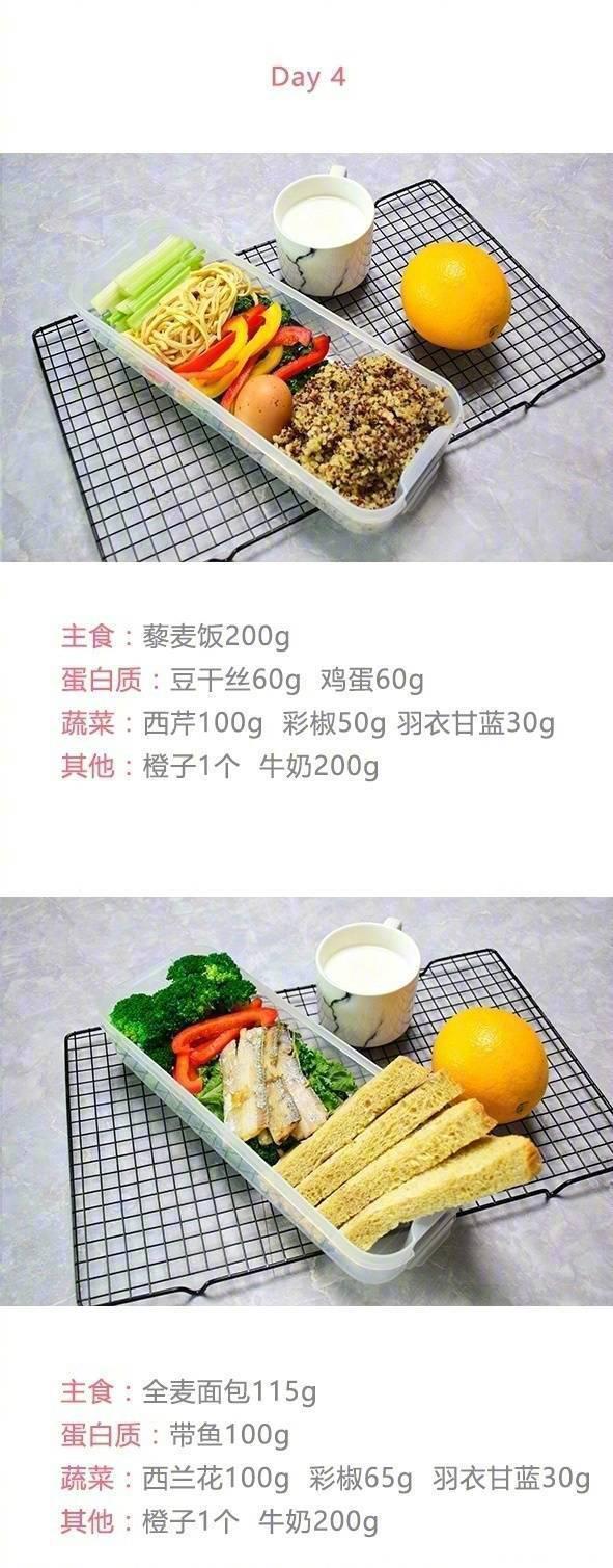 超全健身餐食谱，收了吧