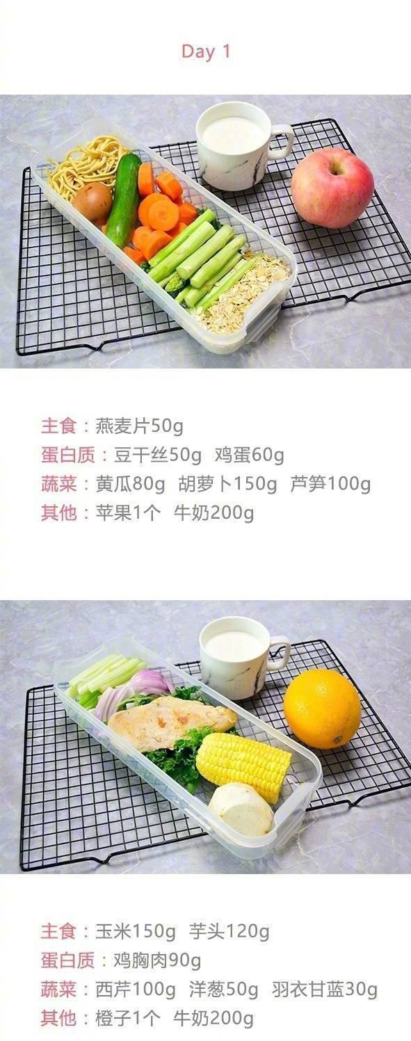 超全健身餐食谱，收了吧