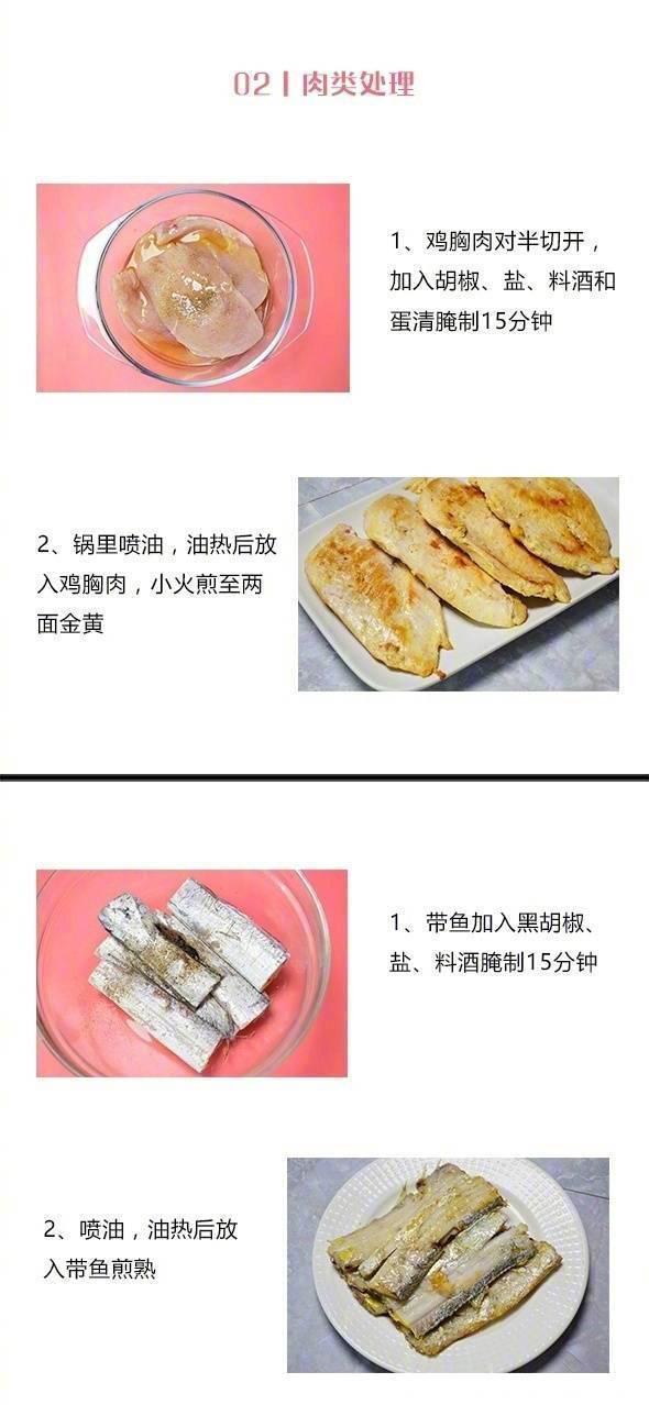 超全健身餐食谱，收了吧