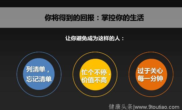 悟空问答：你每天有一半的时间都浪费了，还不用这招时间管理！