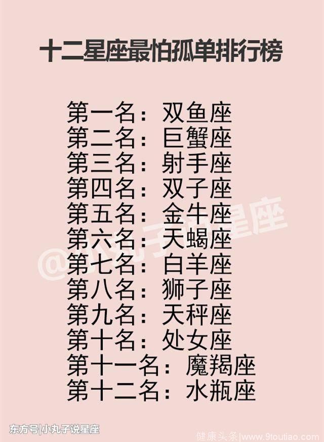 和12星座同居的最后是什么？十二星座的渣男友表现