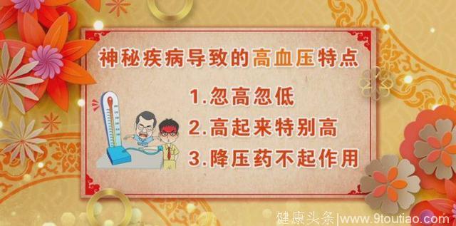 血压、体重居高不下，可能是它惹的祸！一旦发现就晚了……