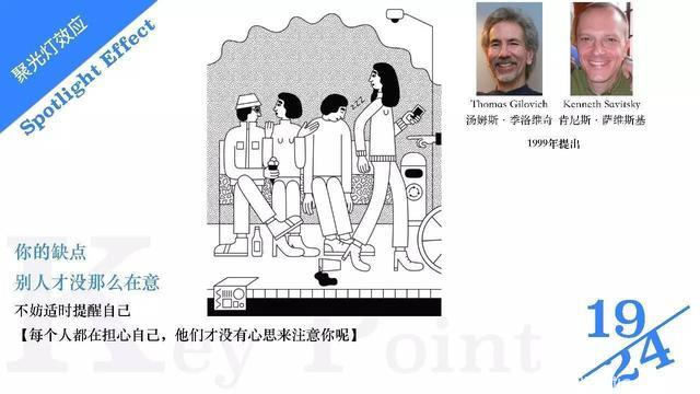 人性与需求9-24个有趣的心理学实验-团队建设（下）