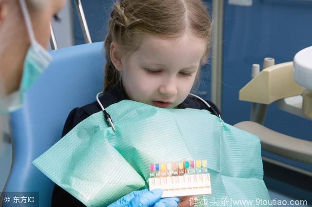 儿童牙科常用X线检查技术
