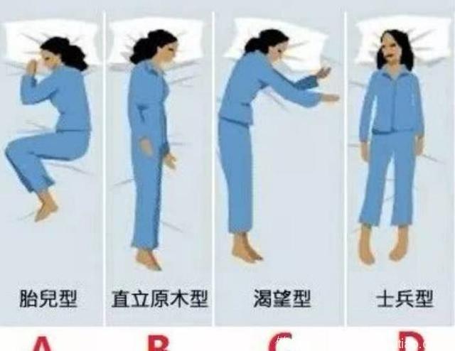 心理学：4种睡姿，你是哪种？测出你的真实性格