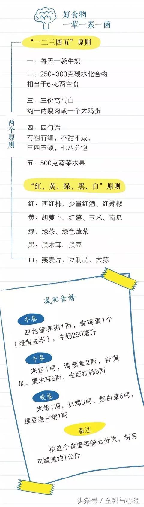 家长须知丨这3种儿童疾病危害健康，应如何预防？