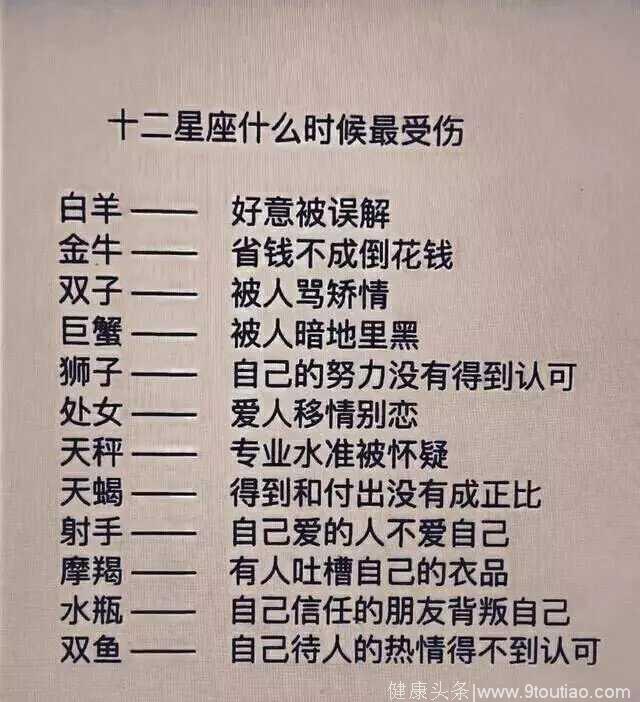 十二星座什么时候最受伤？12星座最怕什么？十二星座的失恋后