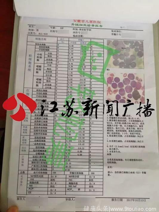 母亲携白血病患儿救命善款失联！表舅：我可能是孩子生父