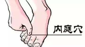 降糖、清血管、补肾气、护肠胃、治失眠……多按这些穴位！