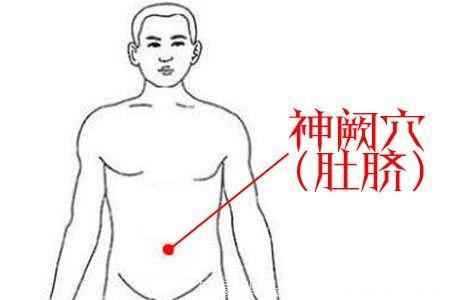 降糖、清血管、补肾气、护肠胃、治失眠……多按这些穴位！