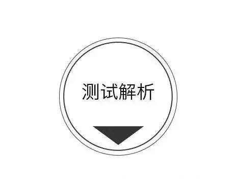 心理学：你能在几秒钟找到数字8，测试你的社交性格有多强！