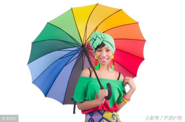 心理测试：4把雨伞，你选哪把来遮雨？测身边有多少人真正关心你