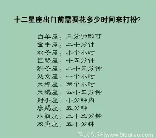 十二星座最佳结婚年龄，睡姿大揭秘，出门前花多少时间来打扮