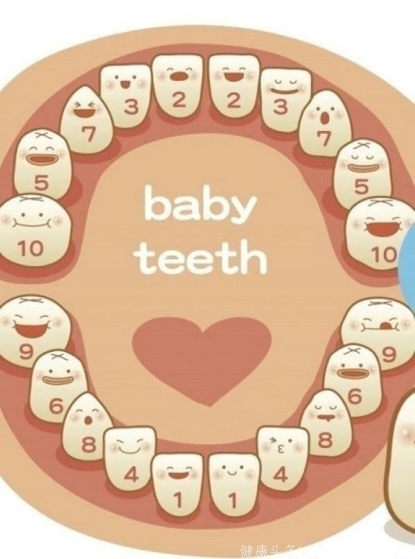 儿童牙膏问题多，选择宝宝牙膏时注重这几点，宝宝牙齿才更健康