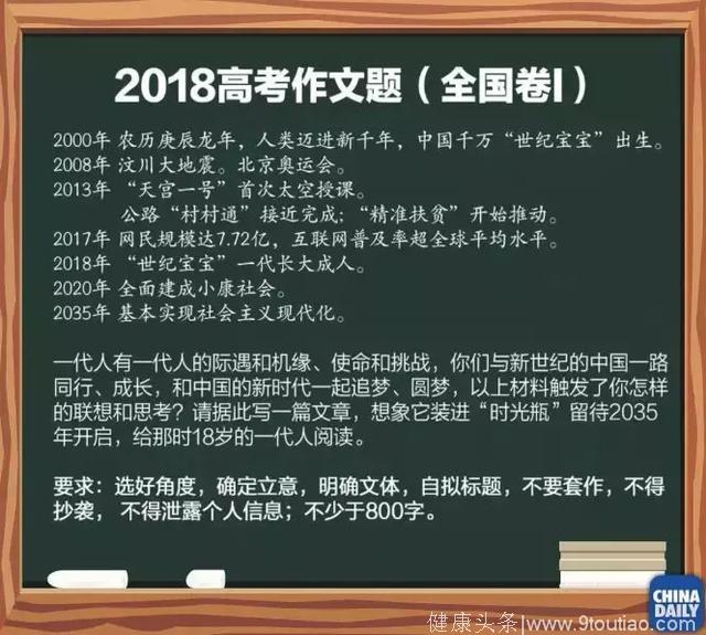 2018高考作文盘点：这哪是考语文，明明是考心理学！