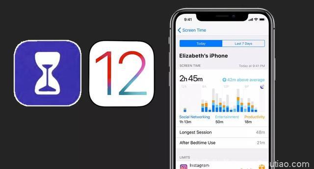 iOS 12“屏幕时间”5 大功能，时间管理利器