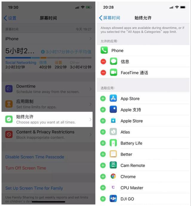 iOS 12“屏幕时间”5 大功能，时间管理利器