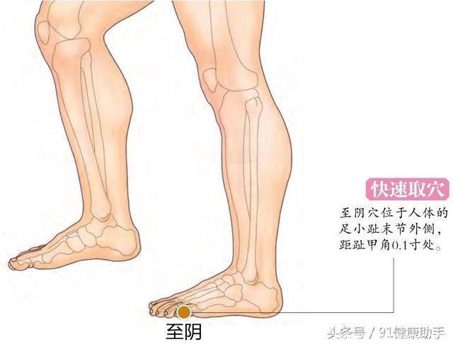 穴位养生｜月经不调、鼻衄、目痛按至阴穴，理气活血、清头明目