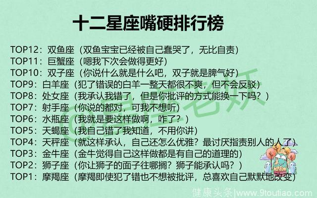 十二星座一直都在干嘛？十二星座的分手方式