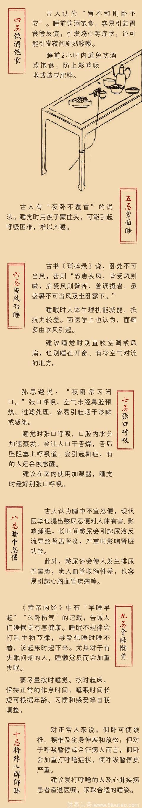 「健康」晚上失眠白天犯困？古人的“睡眠十忌”了解一下！