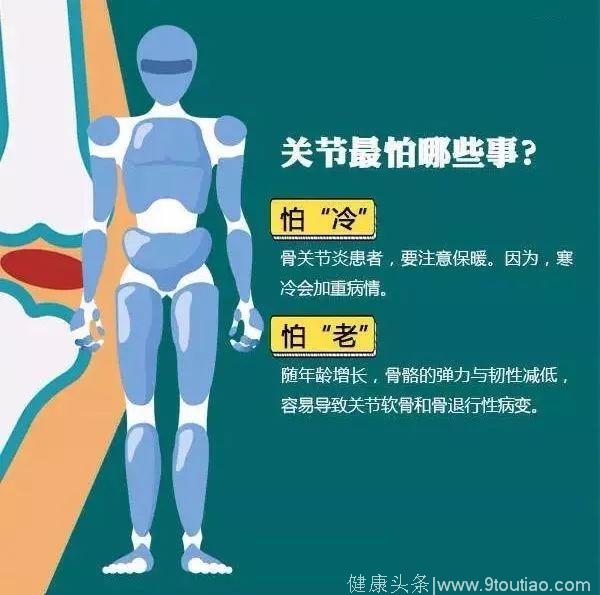 「健康知识」关节炎久治不好，是因为没搞清楚症状？