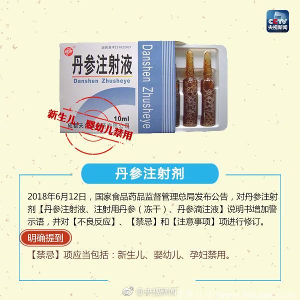 转给家长！这些药品，孩子禁用或慎用！