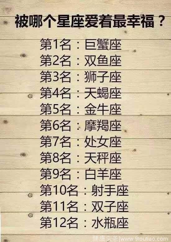 十二星座会因为什么而崩溃？巨蟹接受不了生离死别，双子……