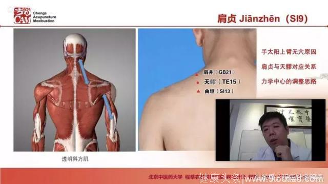 60%的颈肩不适，一个穴位就可以缓解！