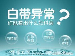 水样白带查出“子宫内膜癌”！这几种白带异常需要警惕妇科癌症！