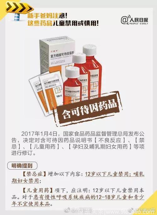 「提醒」吴忠的家长注意！这些药品孩子禁用或慎用！