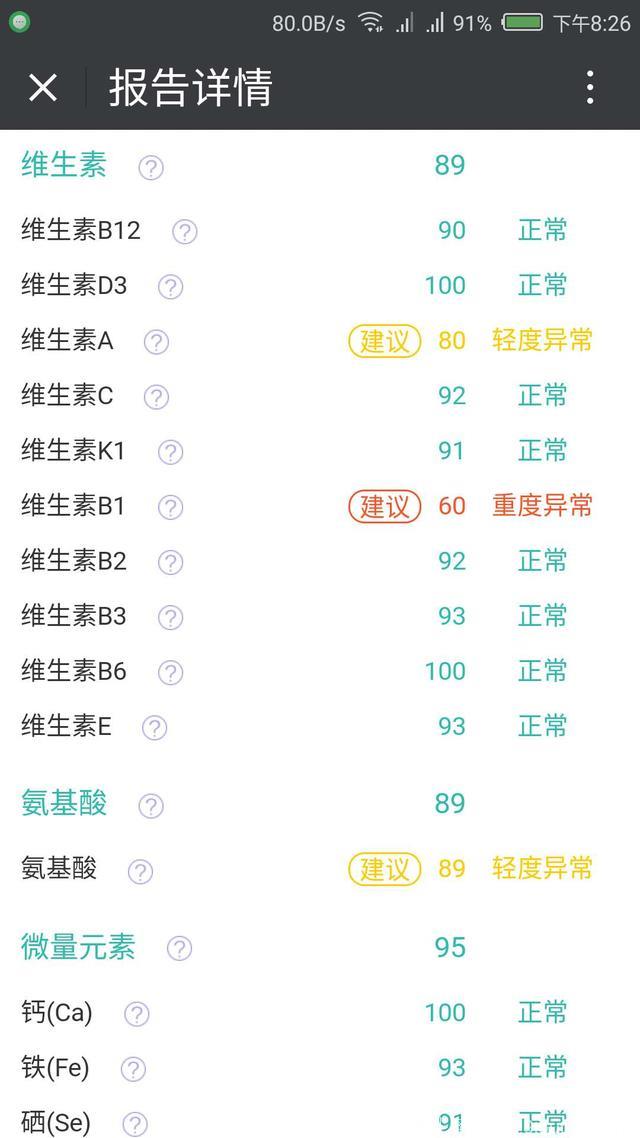 体检发现有脂肪肝别掉以轻心！脂肪肝合并糖尿病者高达30%—40%