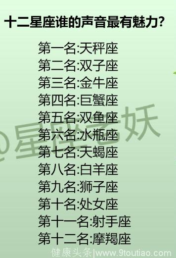 对象不回消息，十二星座会怎么做？白羊：发脾气