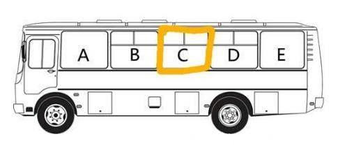 心理学：你最喜欢坐公交车的哪个座位？测你最真实的性格！