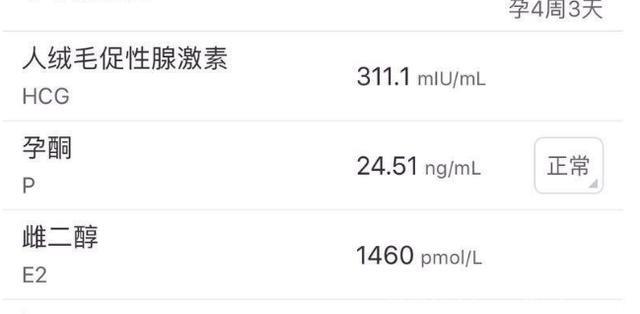 多囊多年不孕，现已怀孕，分享个人备孕心酸经历