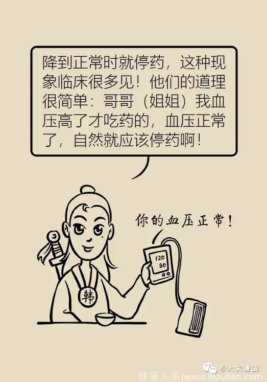 高血压 要注意这四点！