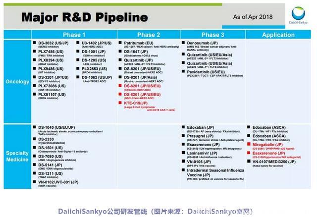 第23届欧洲血液病年会汇总：来自中国的声音受到全球同行的瞩目