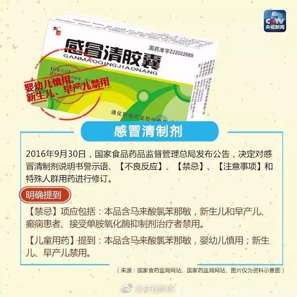 临沂家长一定要看看！这些药品，孩子禁用或慎用！