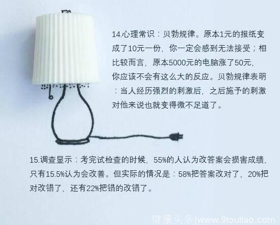 15个心理学知识，告诉你如何洞察人心