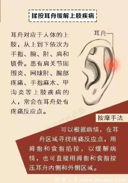 这样揉耳朵，等于给全身做了一套“养生操”