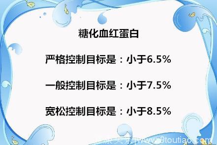 七十多岁老人得了糖尿病，血糖控制在多少就可以？