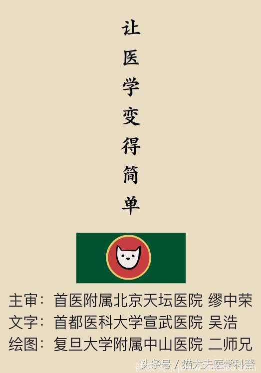 信不信，你的颈椎每天挂着54斤的大西瓜！